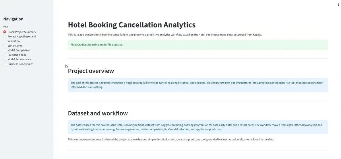Hotel Booking Predictive Analytics application dashboard preview